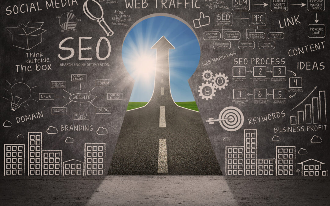 seo roadmap to success